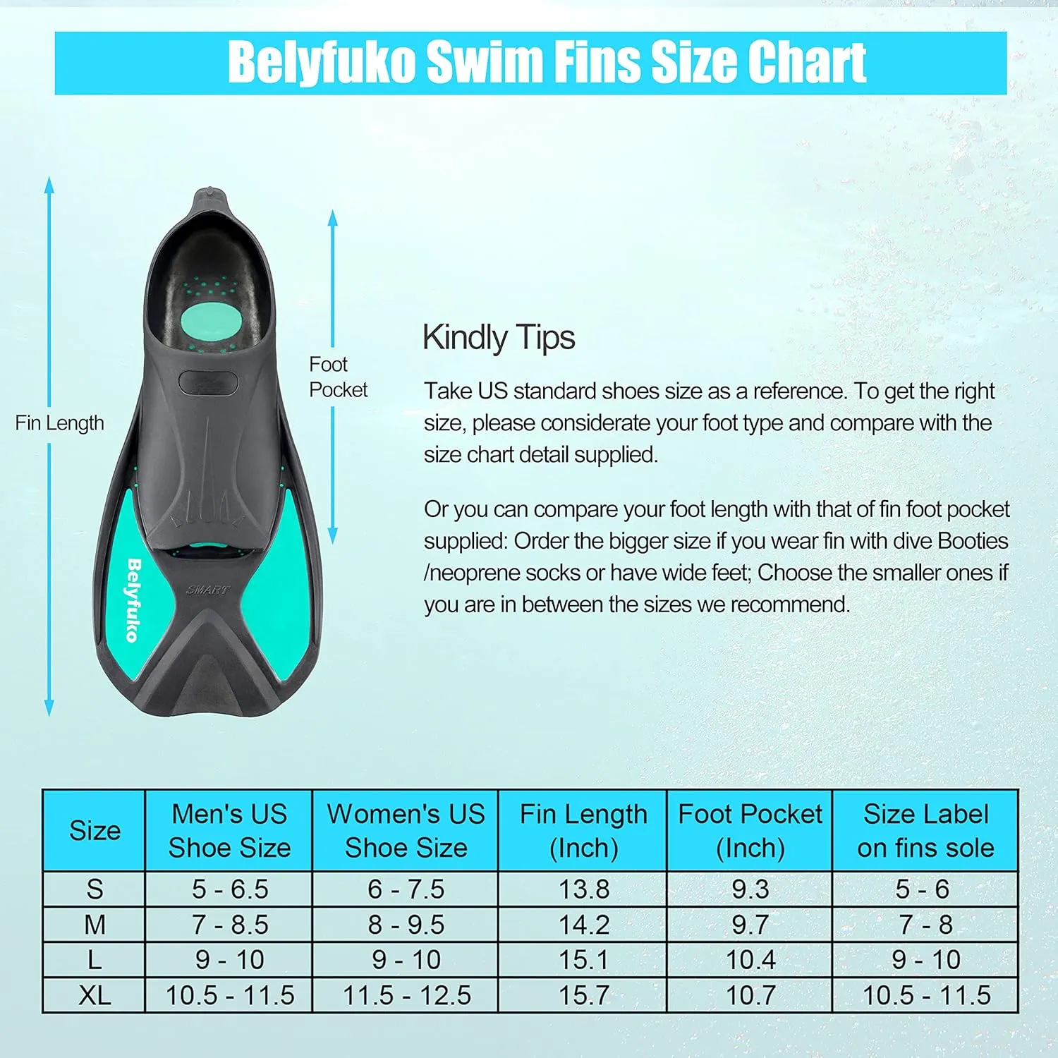 Short Swim Fins, Adult Kids Snorkel Fins for Lap Swimming Diving Snorkeling Travel Size with Mesh Bag